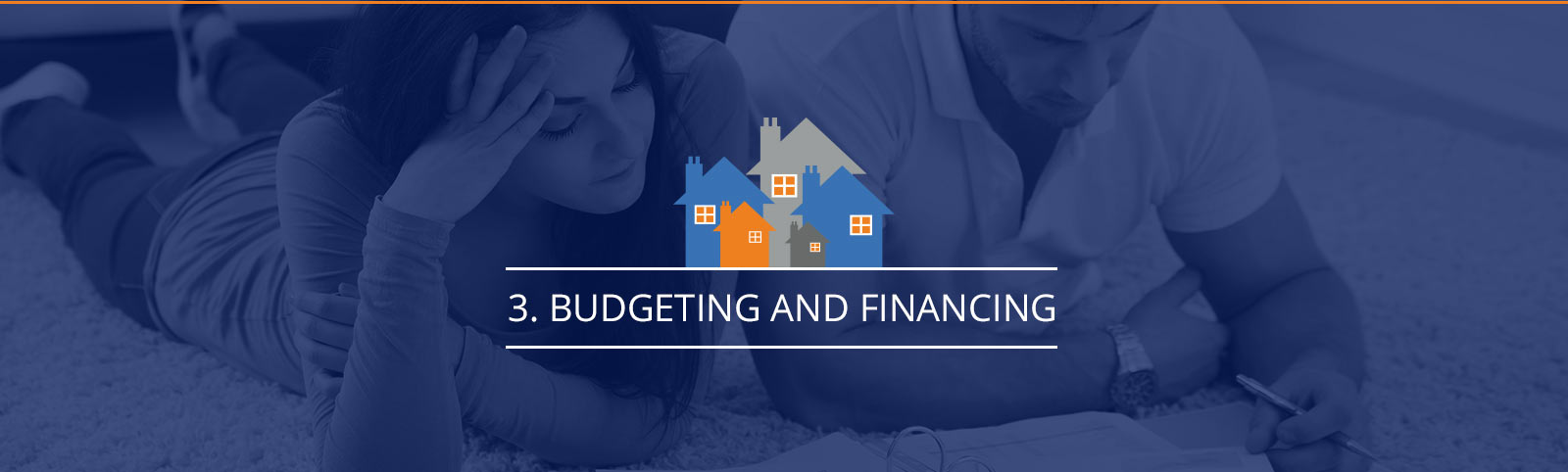 Budgeting an financing